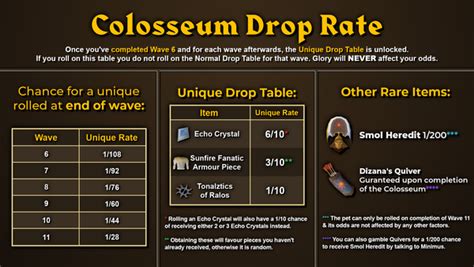 Varlamore Tweaks & Drop Rates .
